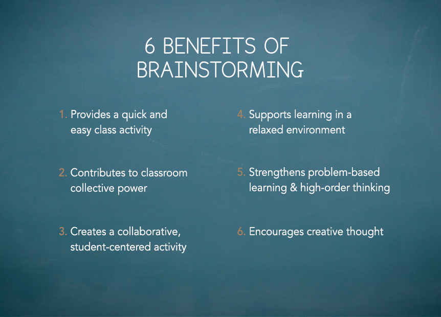 The Benefits and Challenges of Brainstorming - The K. Patricia Cross Academy